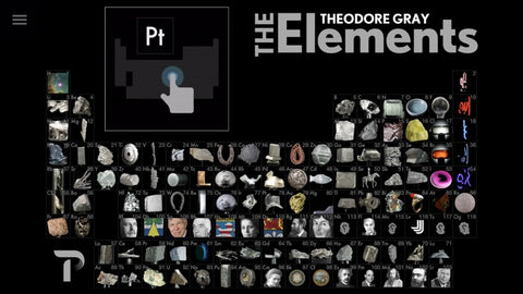 Essential Elements App Elements App: What You’ll Learn From Using It – Modulo