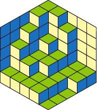 Art of Problem Solving