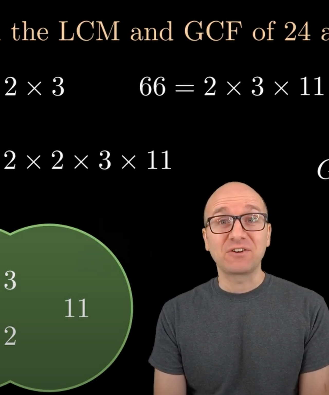 Start Math Dad Math Dad – Modulo