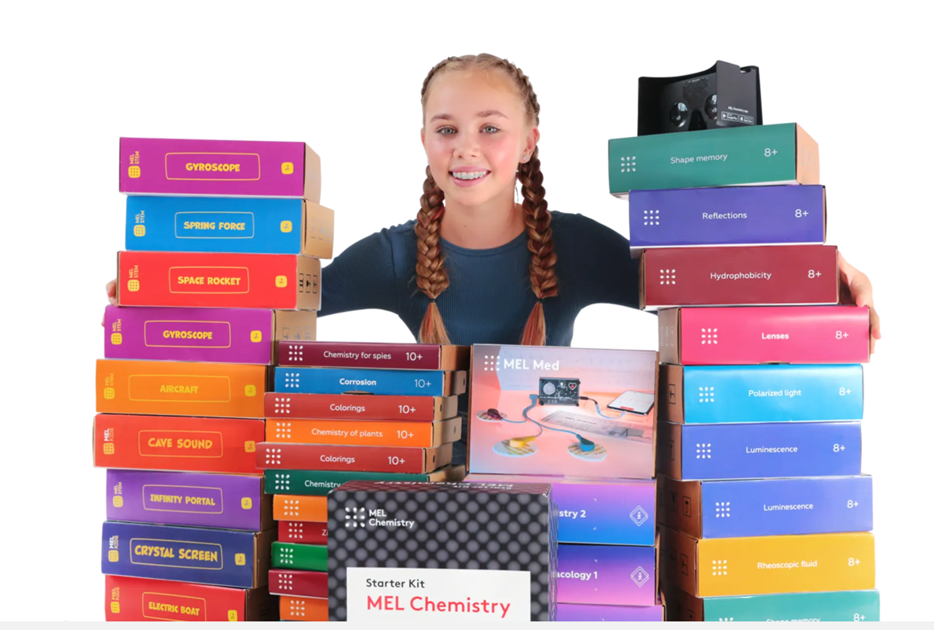 Mel Science: Fun Science Experiments and Kits for Kids – Modulo