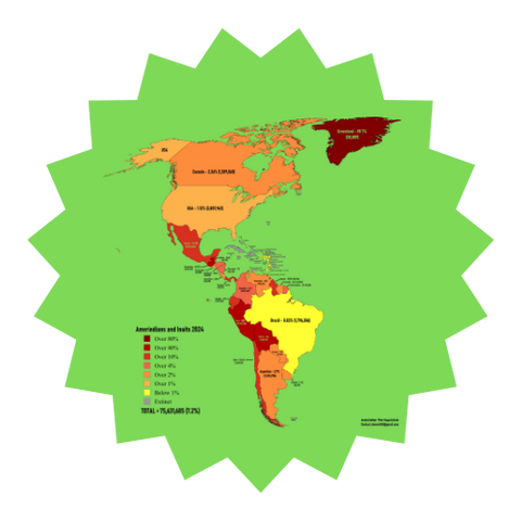 Indigenous History