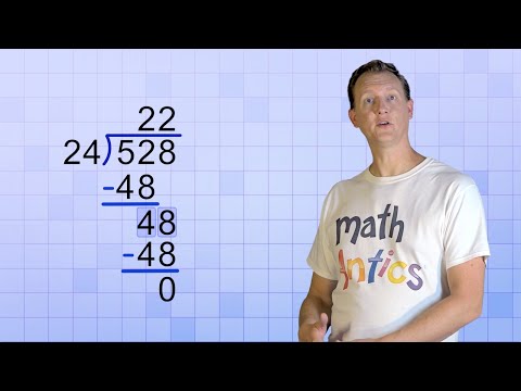 Math Antics: What You Should Know Before Using It – Modulo