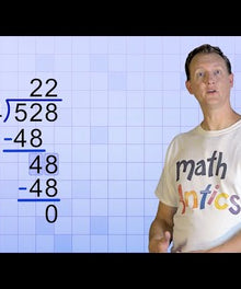 Math Antics: What You Should Know Before Using It – Modulo