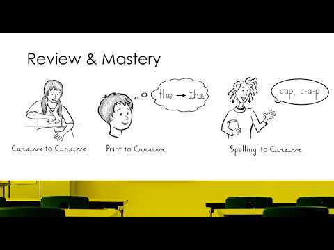 Handwriting Without Tears Cursive Handwriting