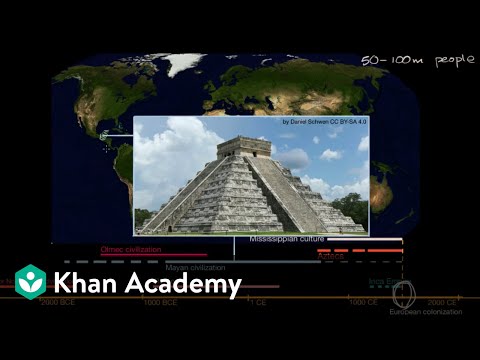 Khan Academy World History