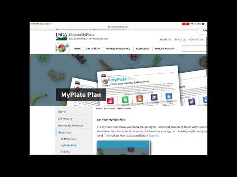 MyPlate Daily Food Plans