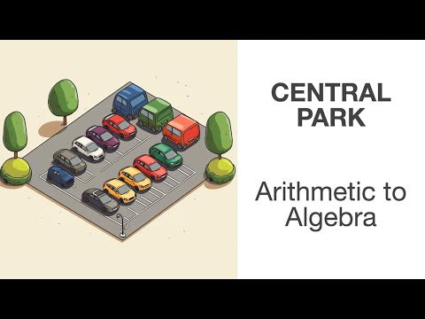 Start Math Dad Math Dad Algebra 1 Bundle: In-Depth Review by Educators – Modulo