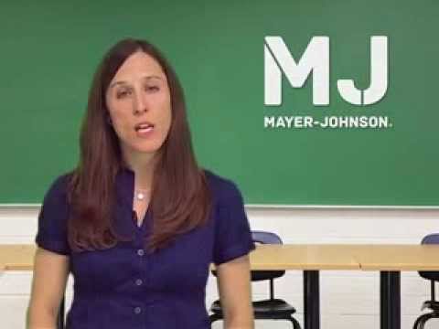 The Incredible 5-Point Scale