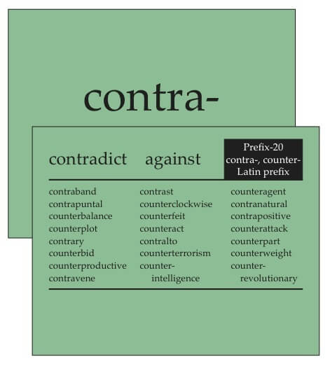 William VanCleave Morphology Materials